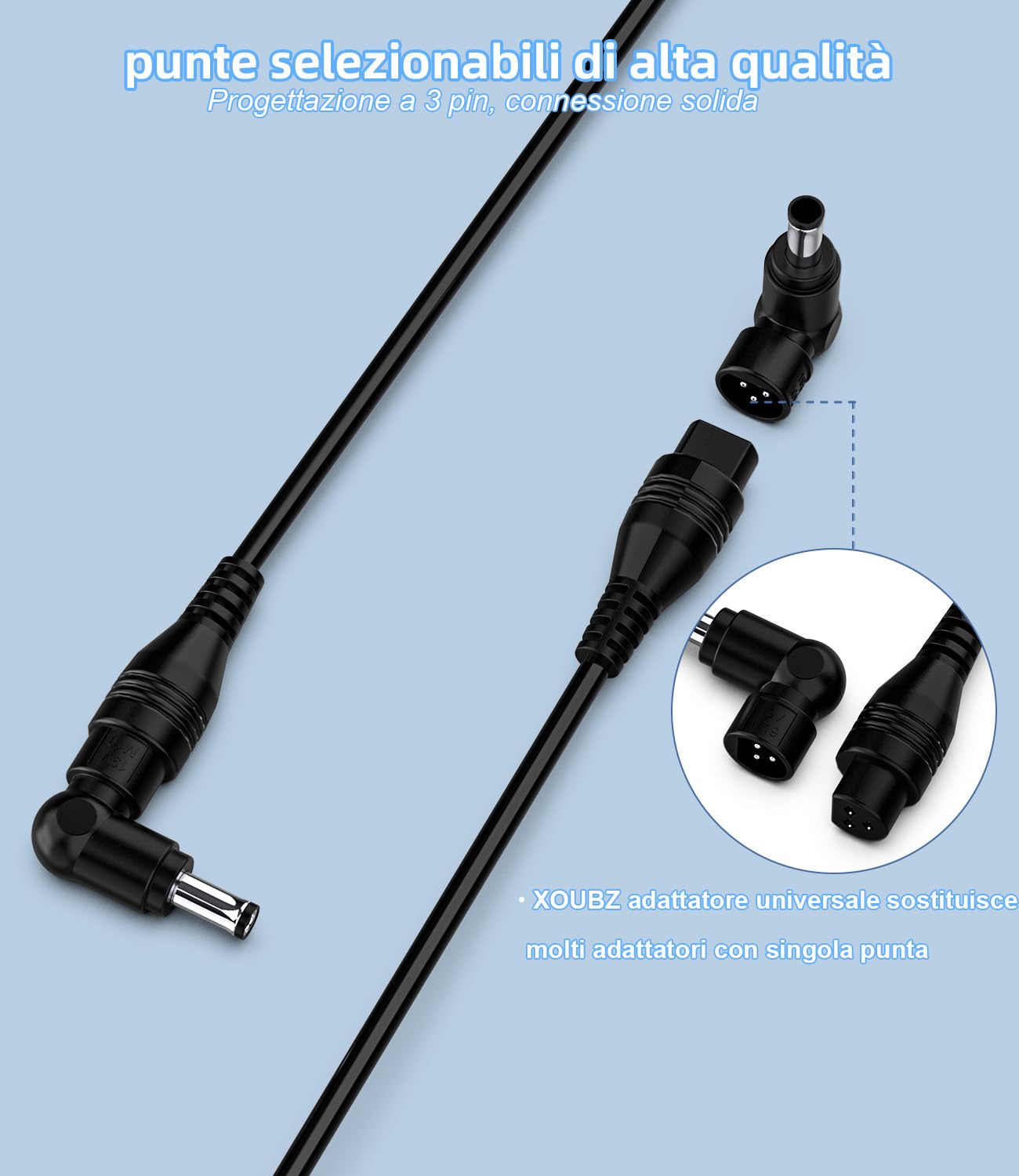 100W USB C Universal Laptop Netzteil für Lenovo HP Dell Acer Asus Toshiba Geteway Samsung