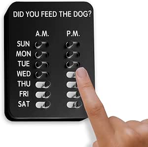 DID YOU FEED THE DOG? - Dog Feeding Reminder, The Original Feed Dog ...