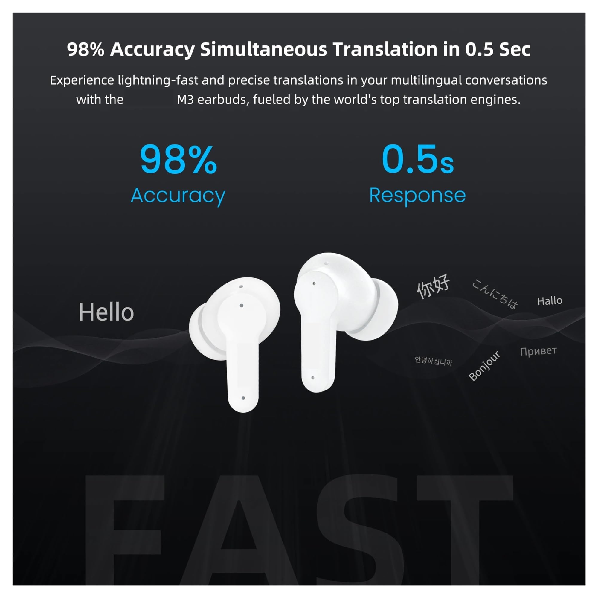 M3 Translator Earbuds,Bidirectional Real Time Translator Headphones,144 Languages Translation Device with 11 Offline Pack(with Offline Package)