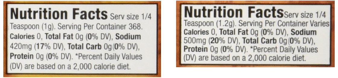 Kirkland Signature 2 Salts and a Pepper