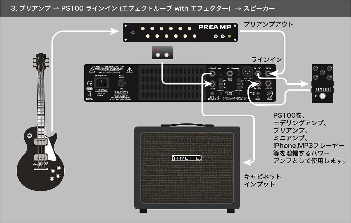 Amazon.co.jp: FRYETTE/PS-100 Power Station フライエット