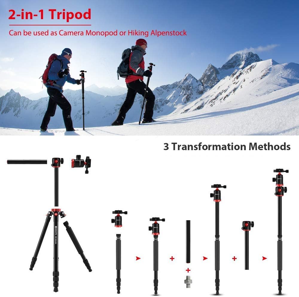 360 Degree Panorama Ball Head