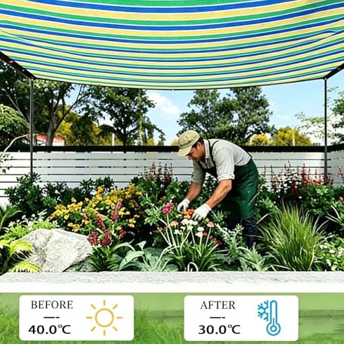 Filet d'ombrage robuste 2x5m avec œillets auvent extérieur UV - 8
