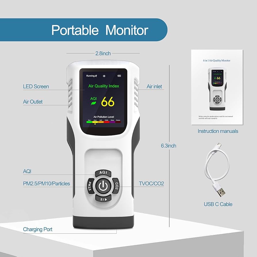 6-in-1 Air Quality Monitor Indoor CO2 Monitor, 3000mAh AQI