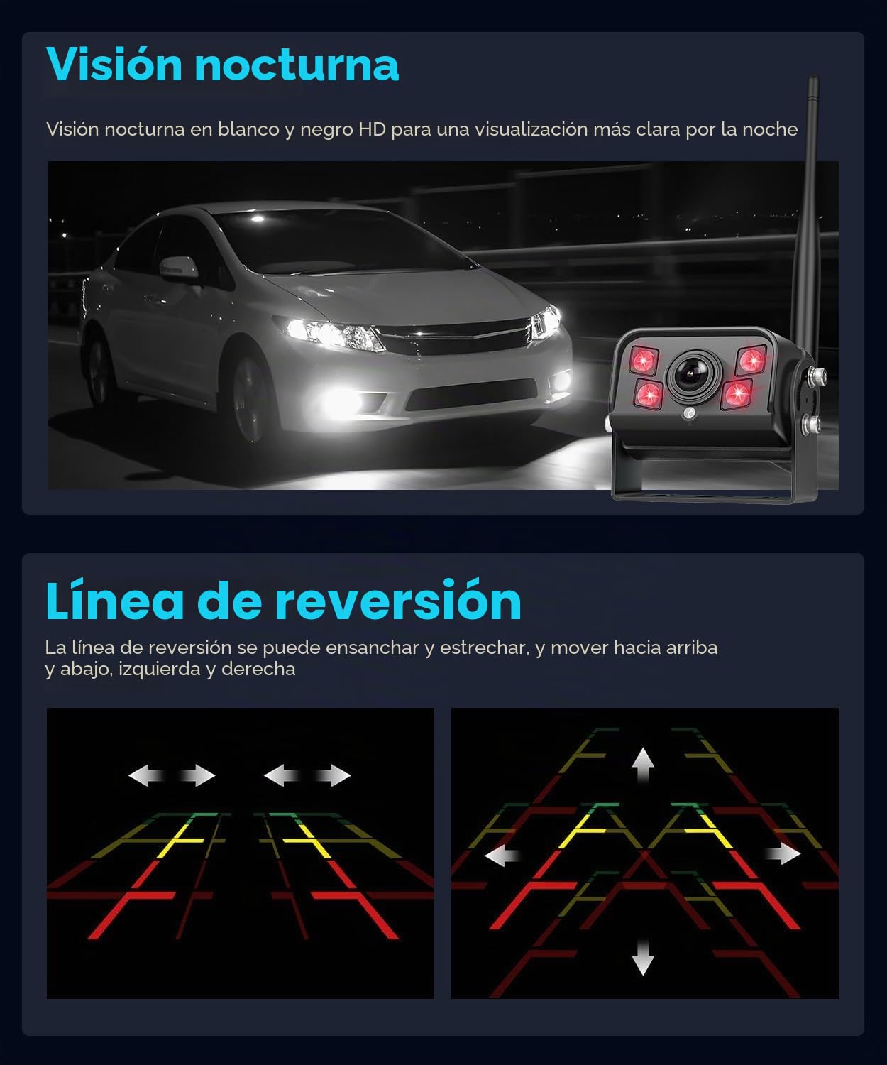 VECHTEL Camara Marcha Atras Inalambrica, 9 Pulgadas IPS HD Monitor Kit Impermeable de Visión Nocturna de Camara Trasera DVR Bucle de Grabación para el Remolque del Camión Camper Car RV Furgonetas