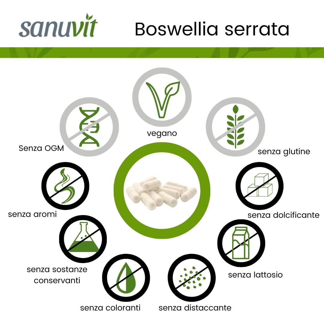 Sanuvit® - Cápsulas de Incienso 500 mg | Altamente dosificado con 500mg de Boswellia serrata india por cápsula | Alta biodisponibilidad | con Boswellin® | Vegano | 180 cápsulas