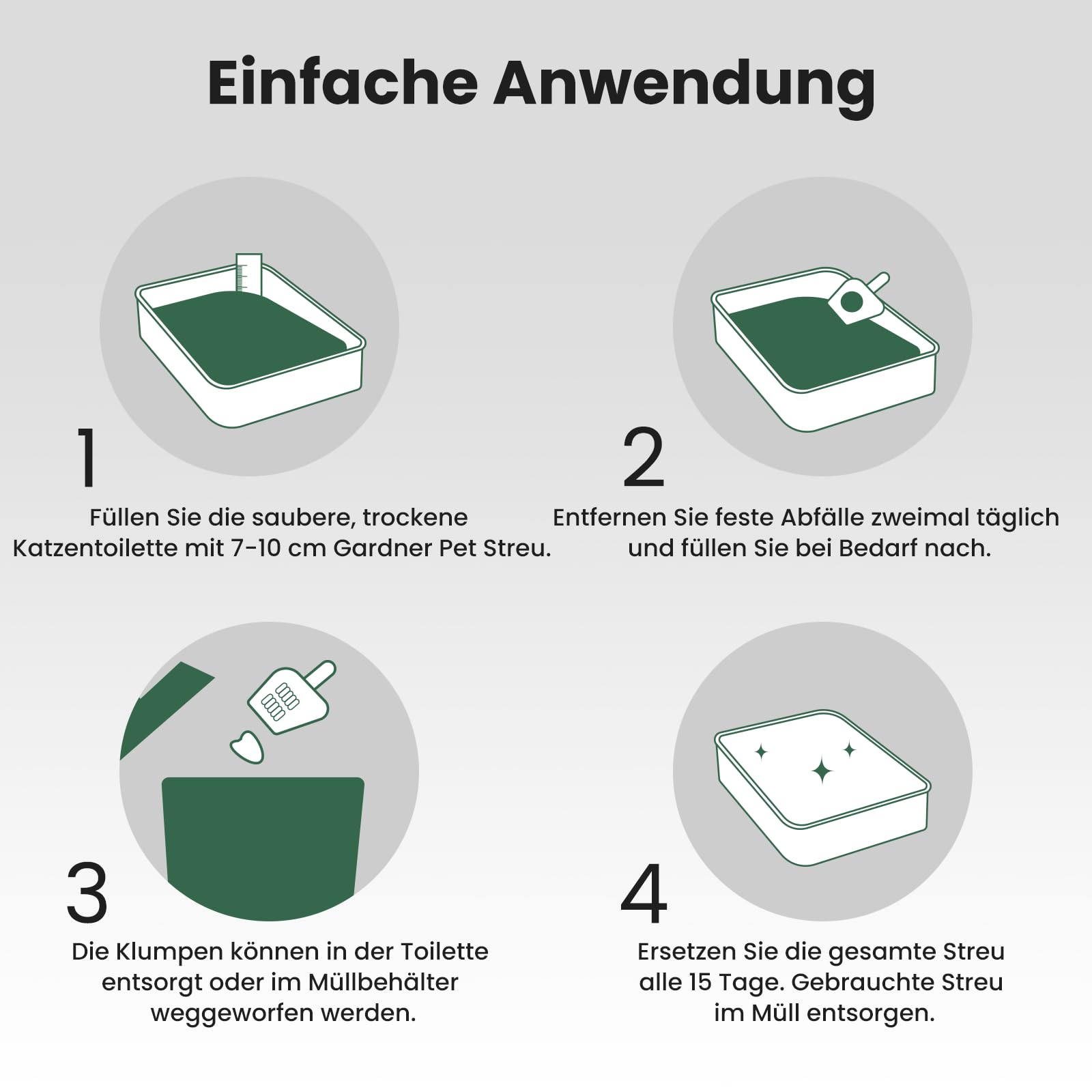 Gardner Pet Natürliche Tofu Katzenstreu 2,7 kg x 6, mit Grüntee-Extrakt | Mit Grüntee-Extrakt, Staubfrei und schnell klumpend, Geruchskontrolle, Spült in der Toilette