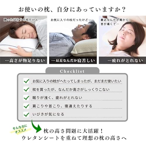 Reowide 高さ調整シート 40×60cm