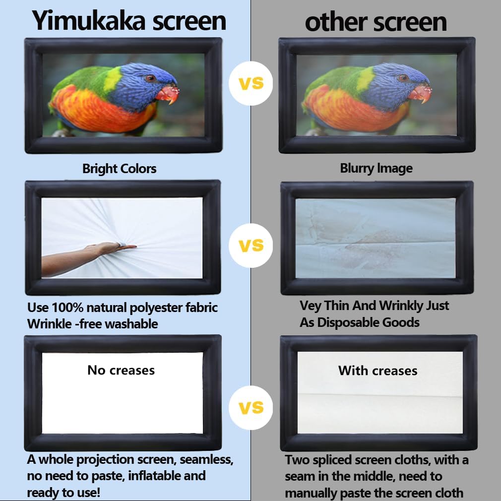 An outdoor movie setup is shown.