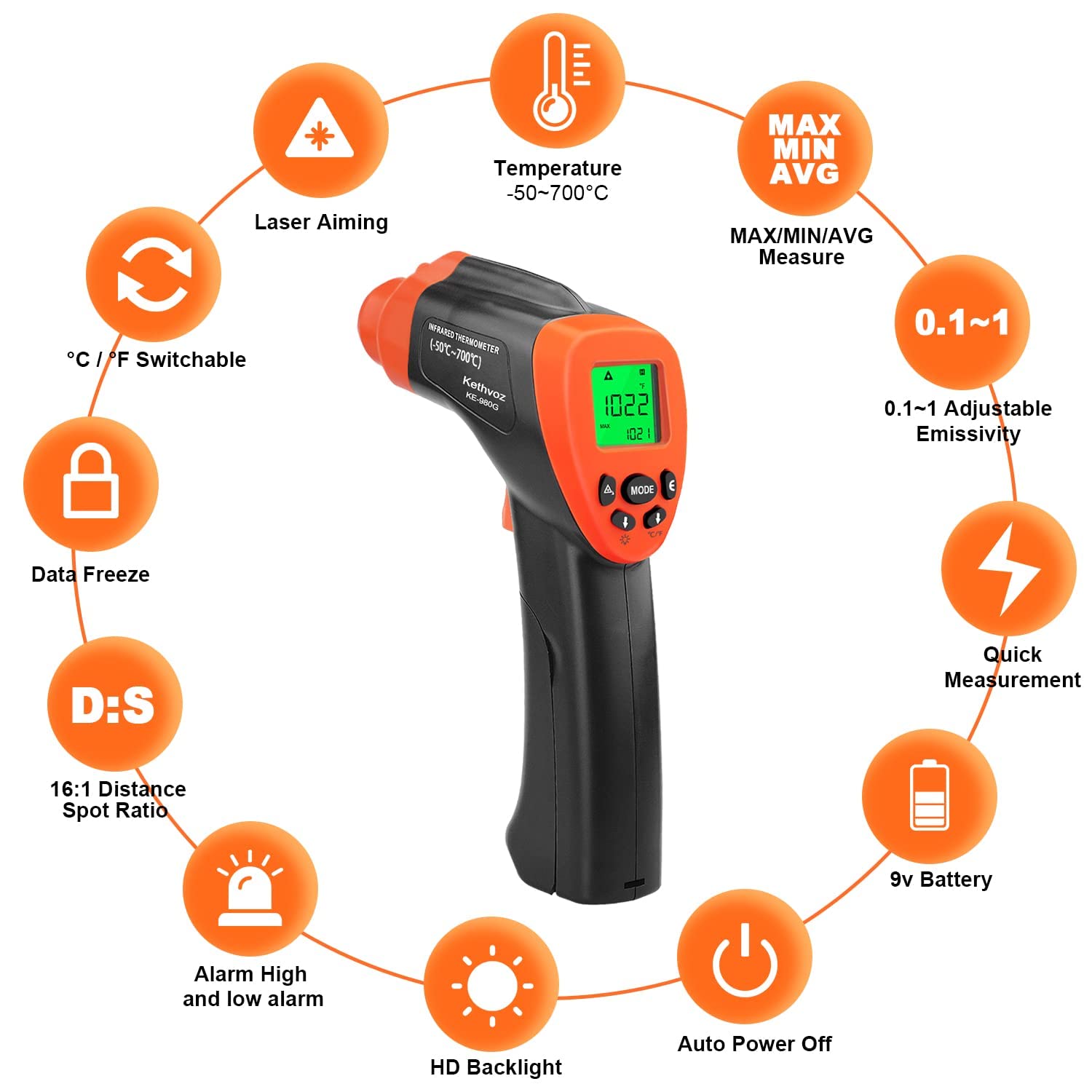 Termómetro infrarrojo profesional 2 en 1 y kit de anemómetro de alambre de calor digital, -50 ℃ ~ 700 ℃, 0,3 ~ 30 m/s, control de velocidad del viento, objetivo láser, multiunidad para industria/clima