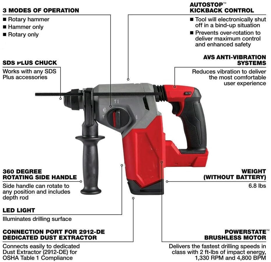 Ediorxeo Hammer drill, Hammer drills, Drill, Rotary hammer drill Fits Milwaukee 2912-20 M18 M18 FUEL 18V 1