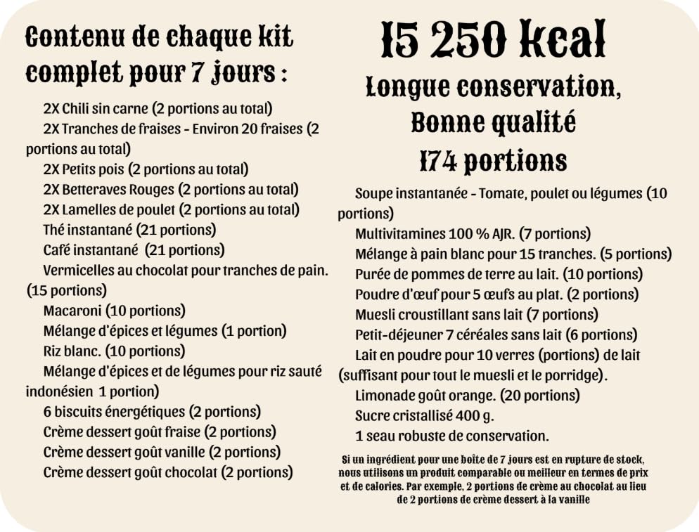 Premium Notfallverhältnis - 174 Portionen - Nahrungsmittel-Set für 7 Tage, gefriergetrocknete Mahlzeit - Rationbox – Bild 5
