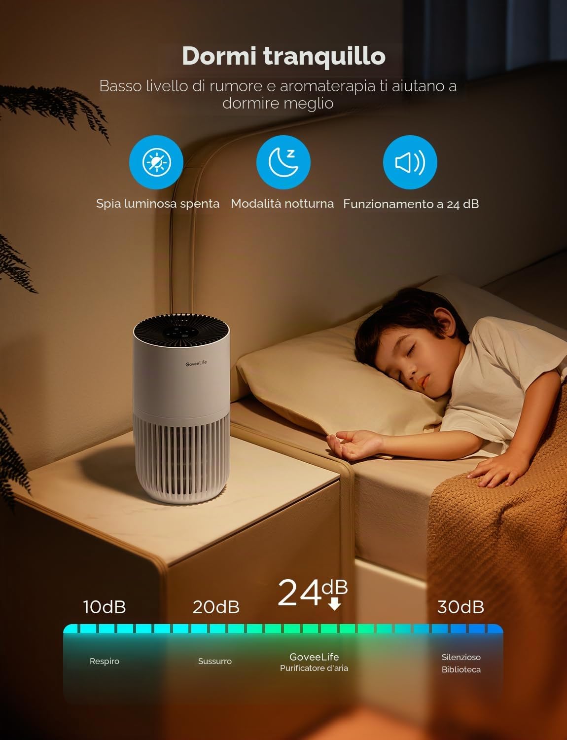 GoveeLife Mini Purificatore d'aria per camera da letto, con filtro HEPA intelligente e controllo tramite app Alexa per peli di animali, odori, polline, fumo, 3 velocità, 2 modalità, timer, aroma casa