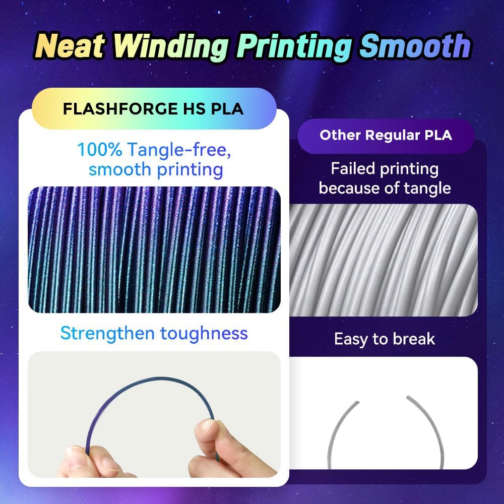 FLASHFORGE Chameleon Gradient Rapid PLA Filament Burnt Titanium & Nebula Purple, High Speed PLA Filament 1.75mm Max 500mm/s Fast Printing, Displays Shimmering Effects from Various Angles and Light