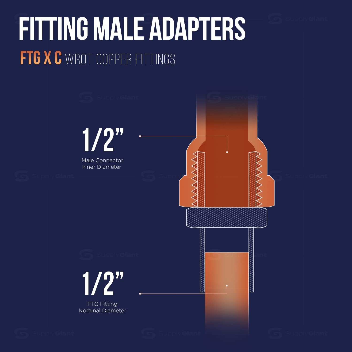 Supply Giant GDNA0012 Adapter Fitting Sweat to Male Threaded Connects, 1/2, Copper
