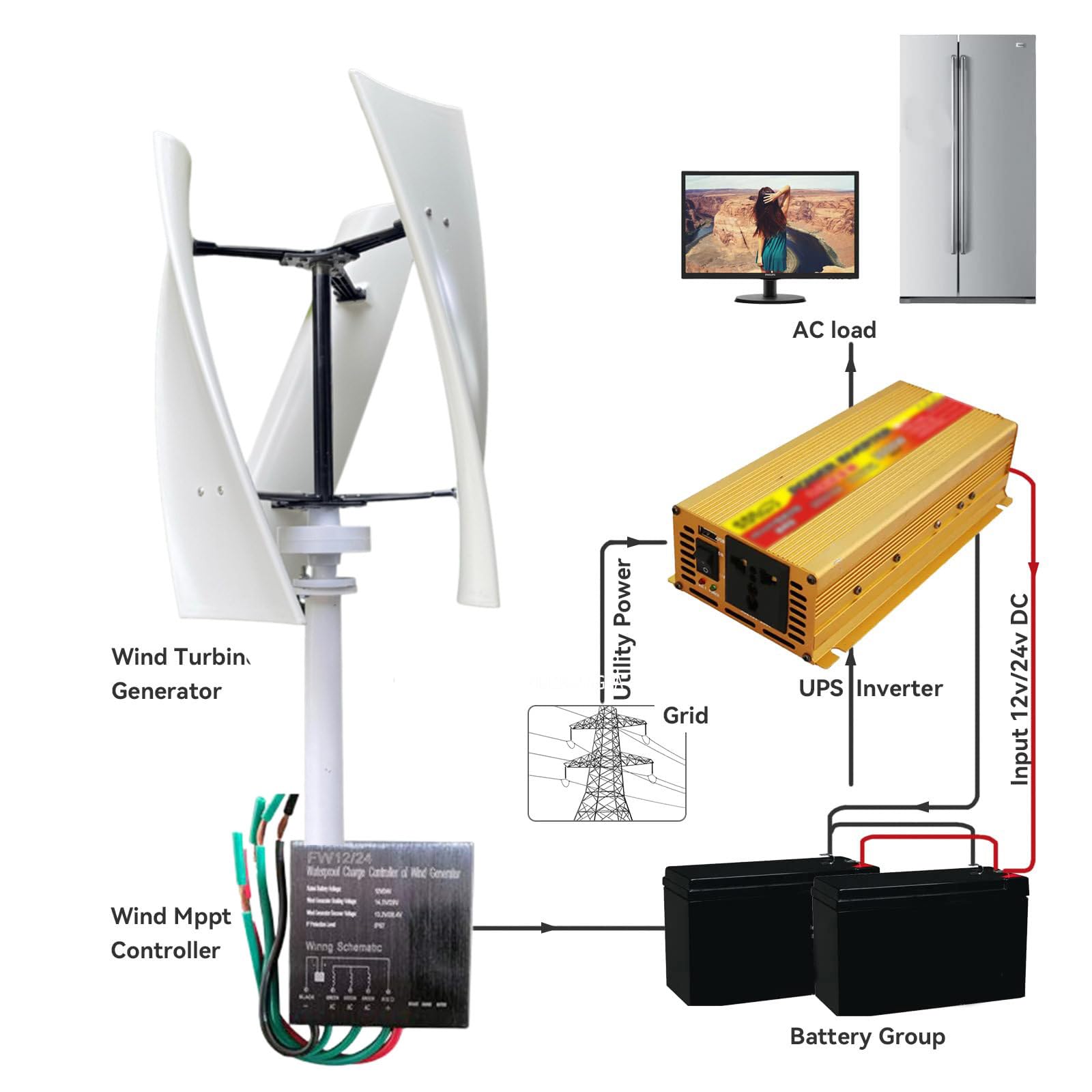 Off-Grid zestaw turbiny wiatrowej 8000 W z osią pionową, cichy, wolno pracujący, wyjście 48 V/220 V, zajmuje mało miejsca, nadaje się do domu, kampera i łodzi