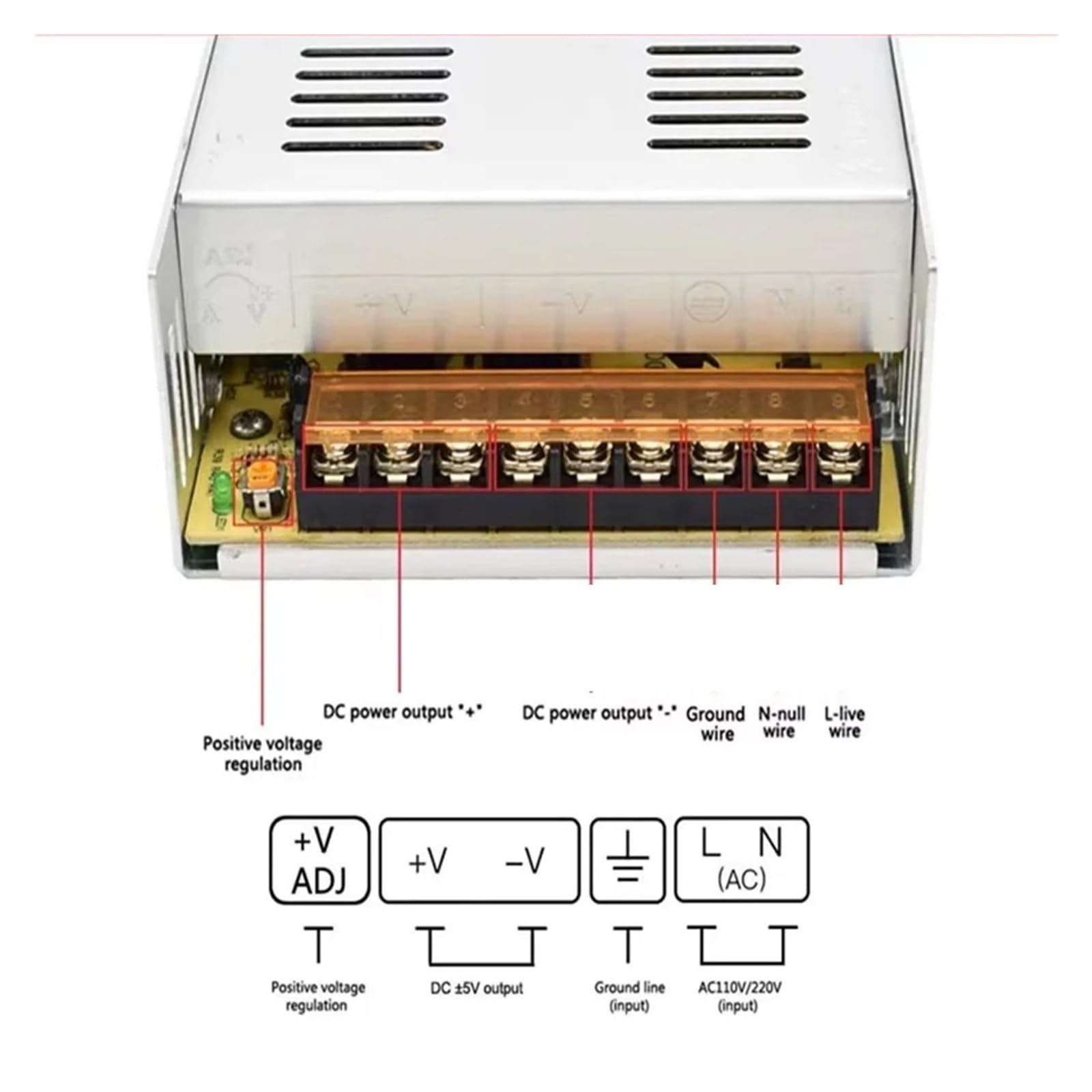 Fuente de alimentación conmutada de 10W-500W CA a CC 5V 12V 24V 36V 48V