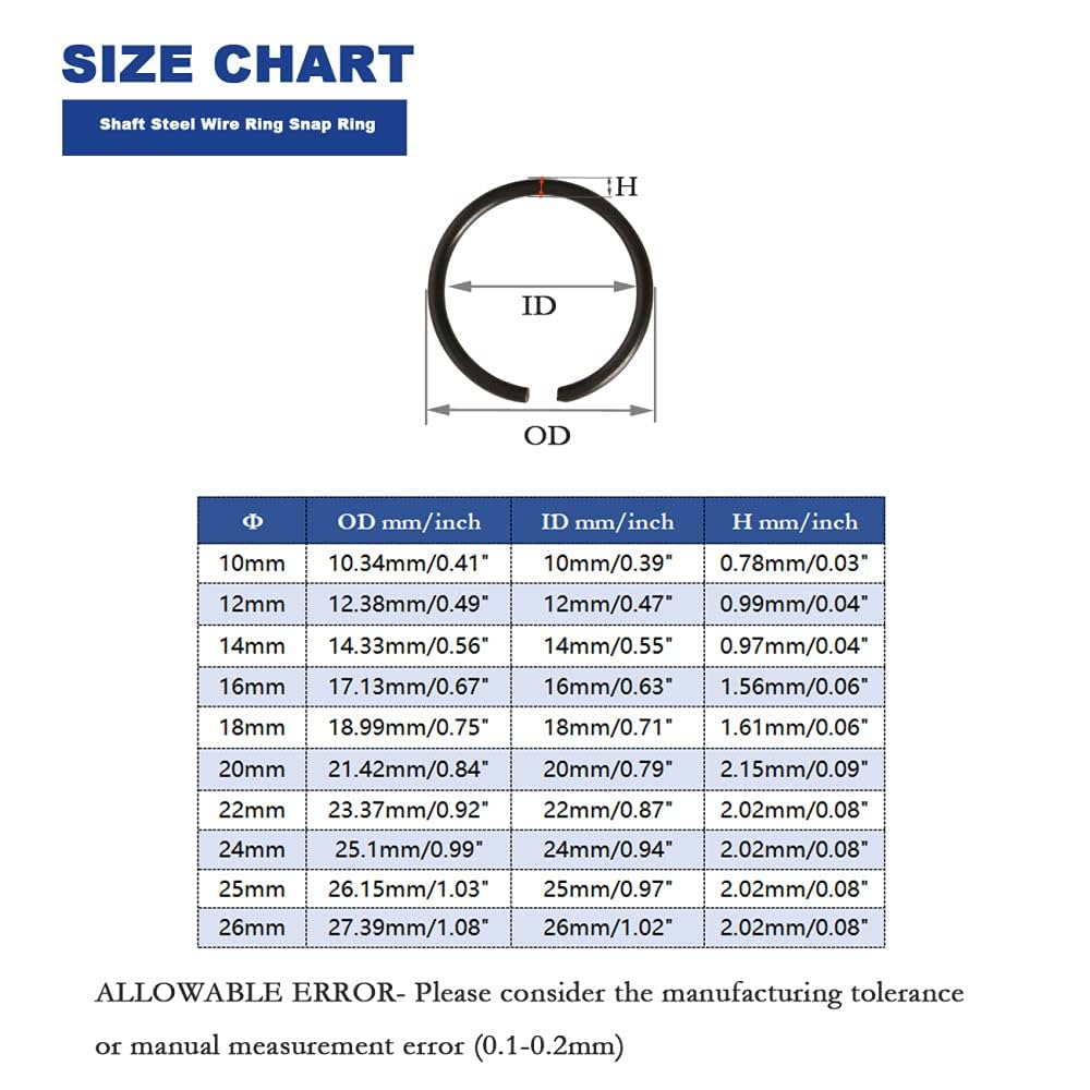 Fasttend GB895.2 Φ10-Φ26 Retainer Clip 65Mn Shaft Steel Wire
