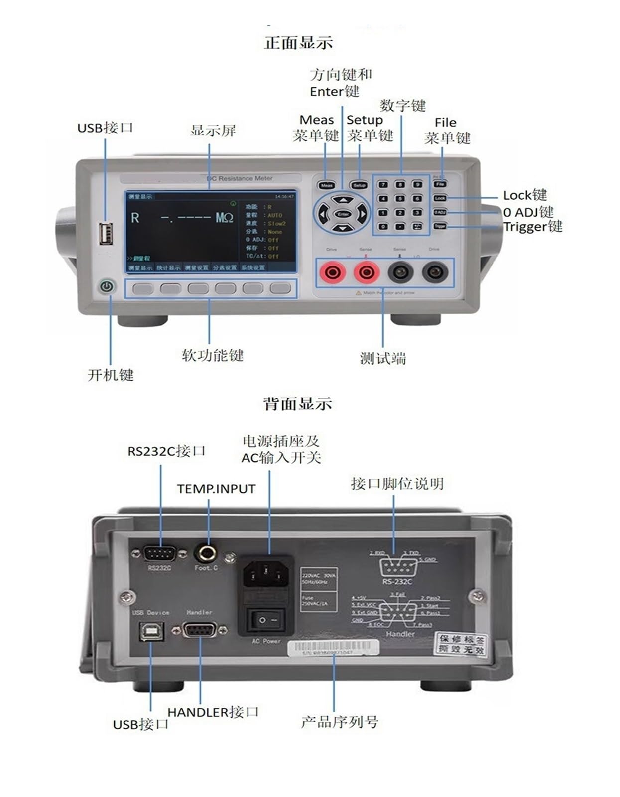 Probador De Seguridad Eléctrica TK2515 +, Probador Hipot De Precisión Y Probador De Resistencia De Aislamiento, Je De Resistencia CC