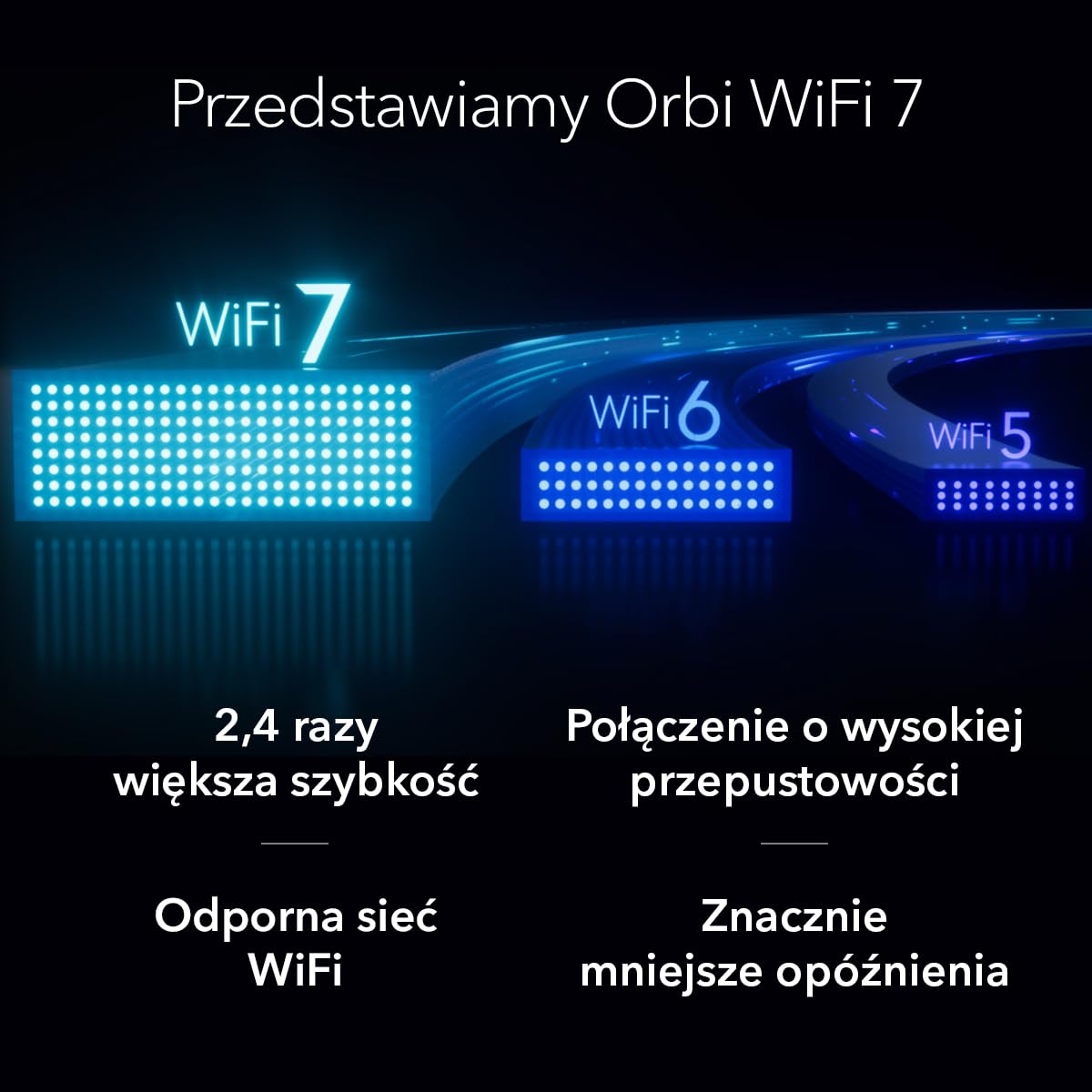 rójpasmowy system sieci Mesh WiFi 7 NETGEAR Orbi 770 (RBE773) – router + 2 wzmacniacze sygnału satelitarnego, funkcje zabezpieczeń, do 11 Gb/s, pokrywa do 540 m2, 100 urządzeń, port 2.5 Gb/s