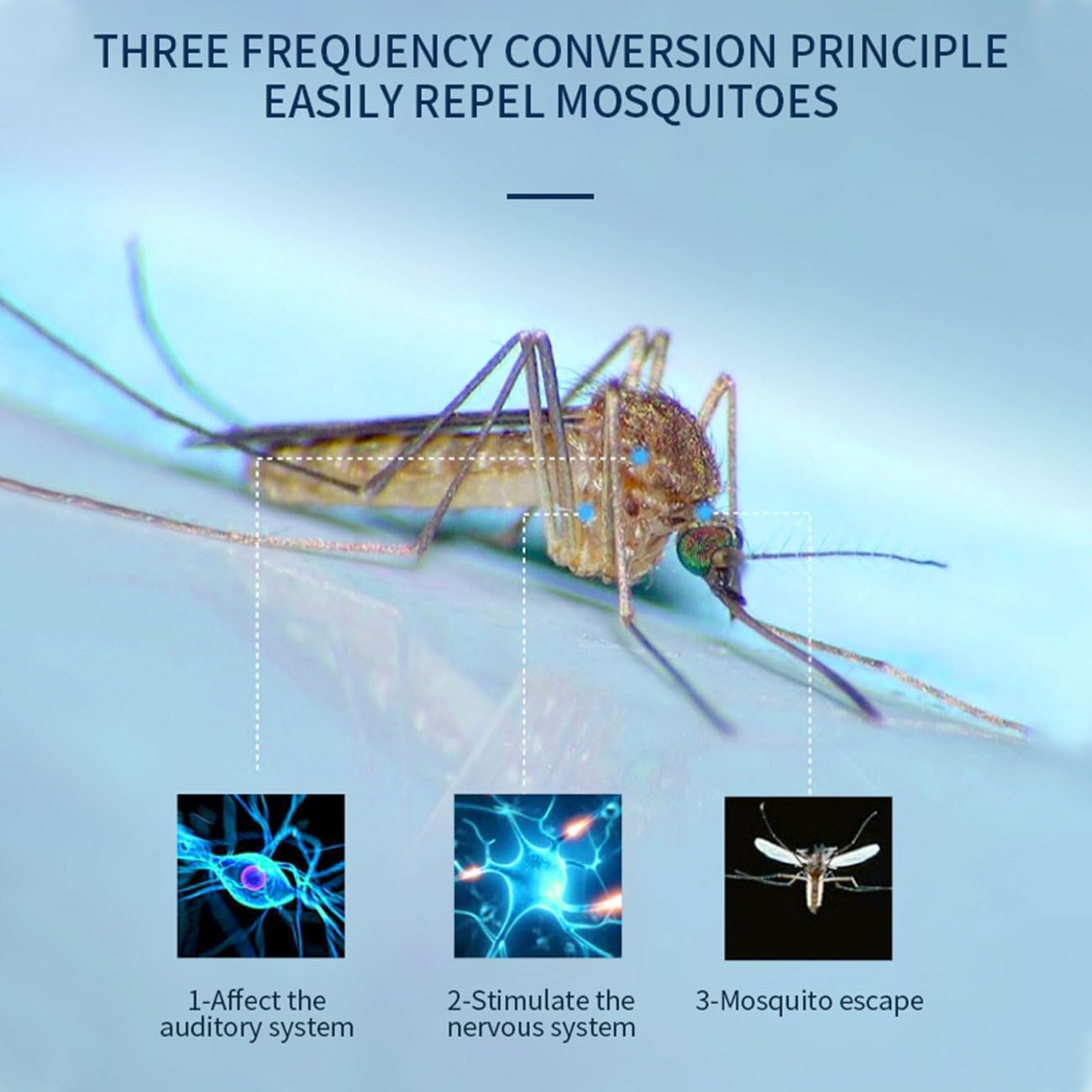 Repelente Ultrasónico de Plagas 4 Paquetes Electrónico Anti Mosquitos para Interiores