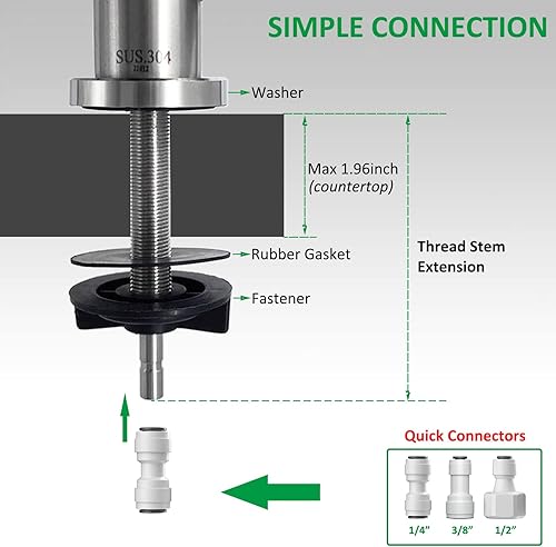 Miniatura 7 de Grifo de agua potable con cuello de cisne flexible, grifo de filtro de agua giratorio de 360 grados, grifo de fregadero de barra de cocina con