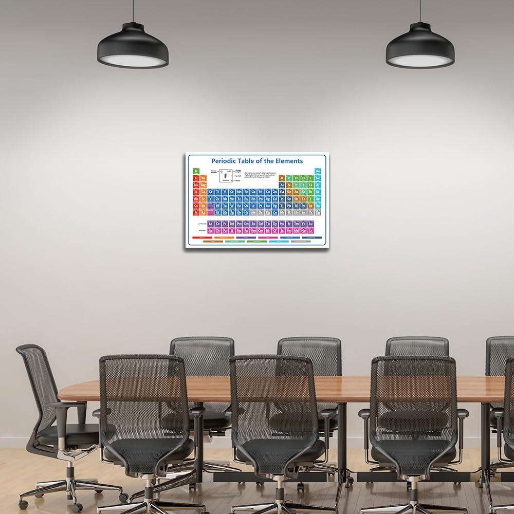 Pädagogisches Periodensystem der Elemente, wissenschaftliches Wandposter, farbcodierte chemische Elemente, für Chemie-Lernen, 40,6 x 61 cm, gerahmt
