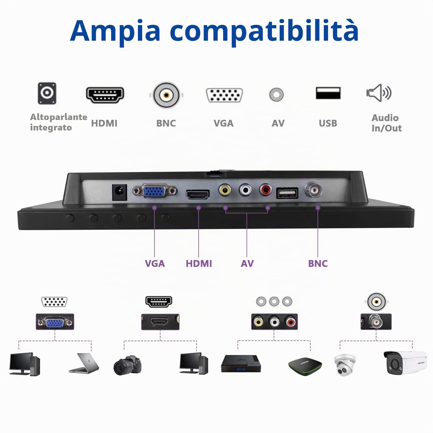 Monitor CCTV IPS LCD HDMI 10,1 Pollici Ampio Angolo di Visuale con AV/VGA/HDMI/BNC/AUX/porte Audio Integrato, Per la Sicurezza della Casa, Telecamera CCTV IP, Schermo del PC