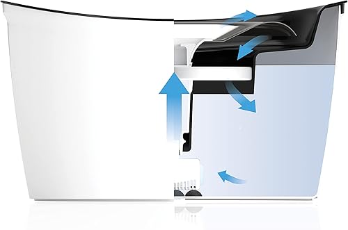 Miniatura 5 de Zeus Fuente cascada para perros con tapa de acero inoxidable