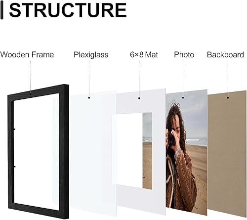 Vista 201 de Vittanly - Juego de 9 portarretratos, plexiglás resistente a rupturas, exhibe fotos de 12 x 12 pulgadas o, con paspartú, de 8 x 8 pulgadas, marcos