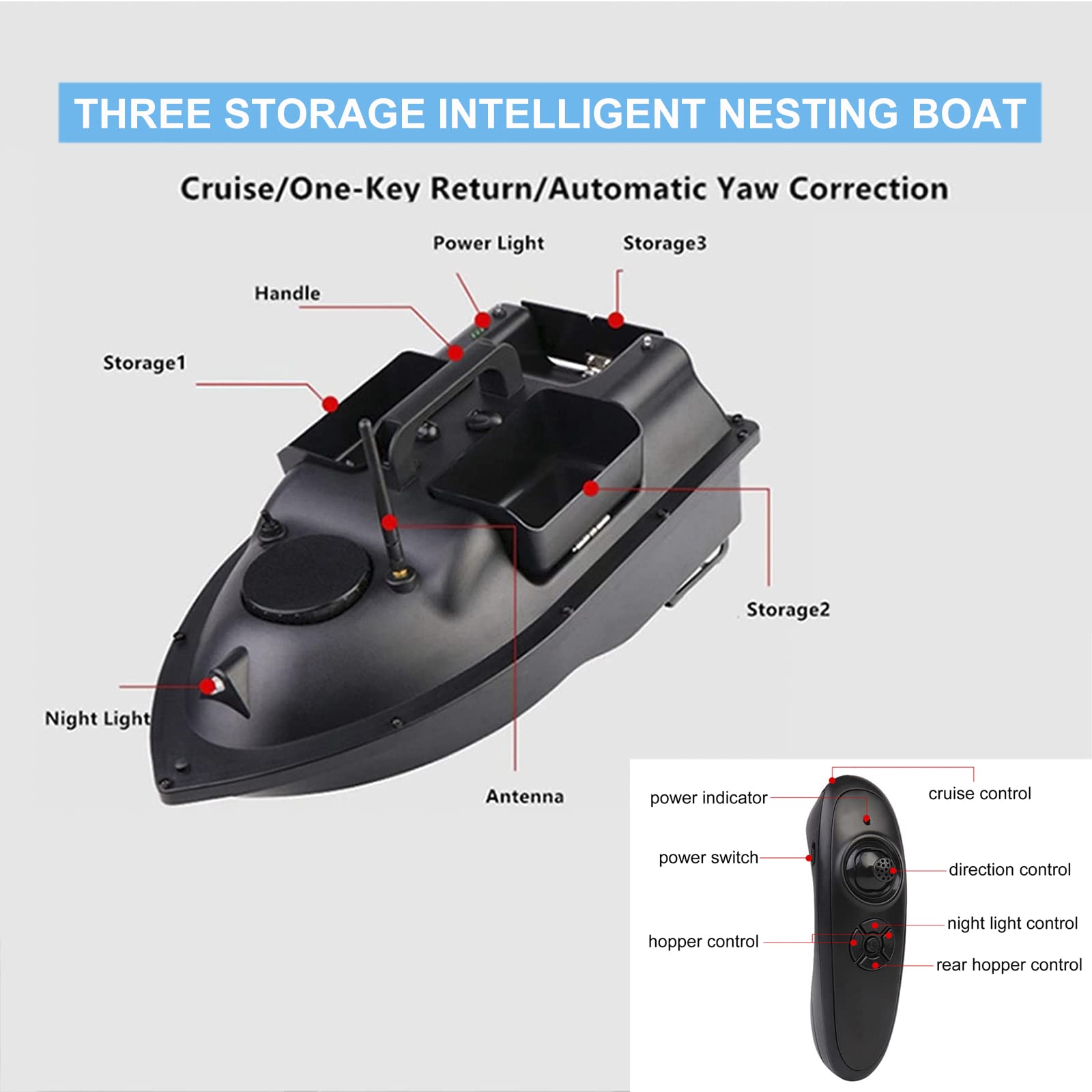 Barco Cebador Carpfishing, Barco Cebador Pesca de Control Remoto de Crucero de Velocidad Fija de 500 M, Barco de Cebo de Pesca Inteligentes con 3 Contenedores Independiente de Cebo