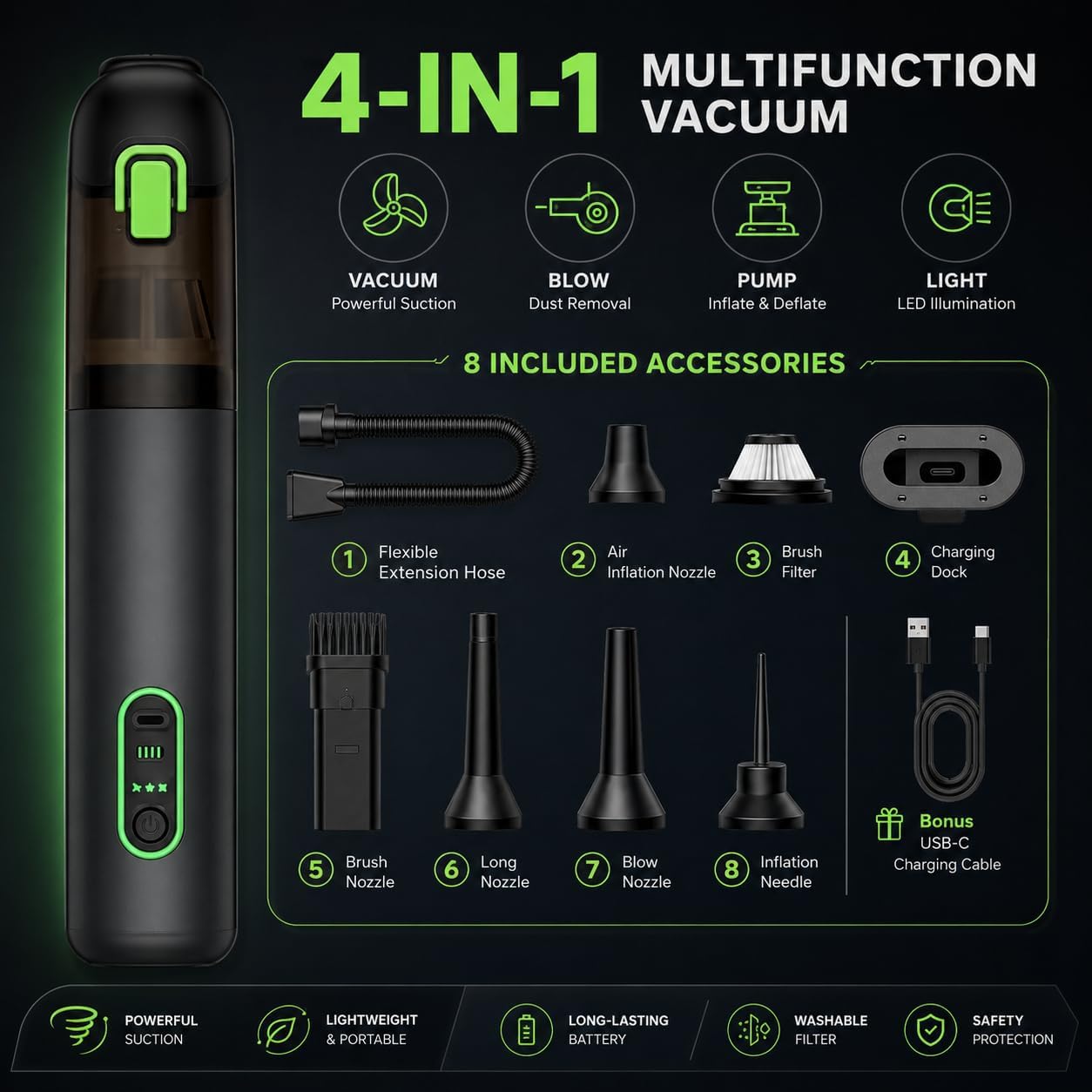 Condition photo showing As Is for car vacuum, 4-in-1 portable mini cordless vacuum with 21000pa suction power, vacuum cleaner for car, space-saving shape, type-c charge, design for car & outdoor use