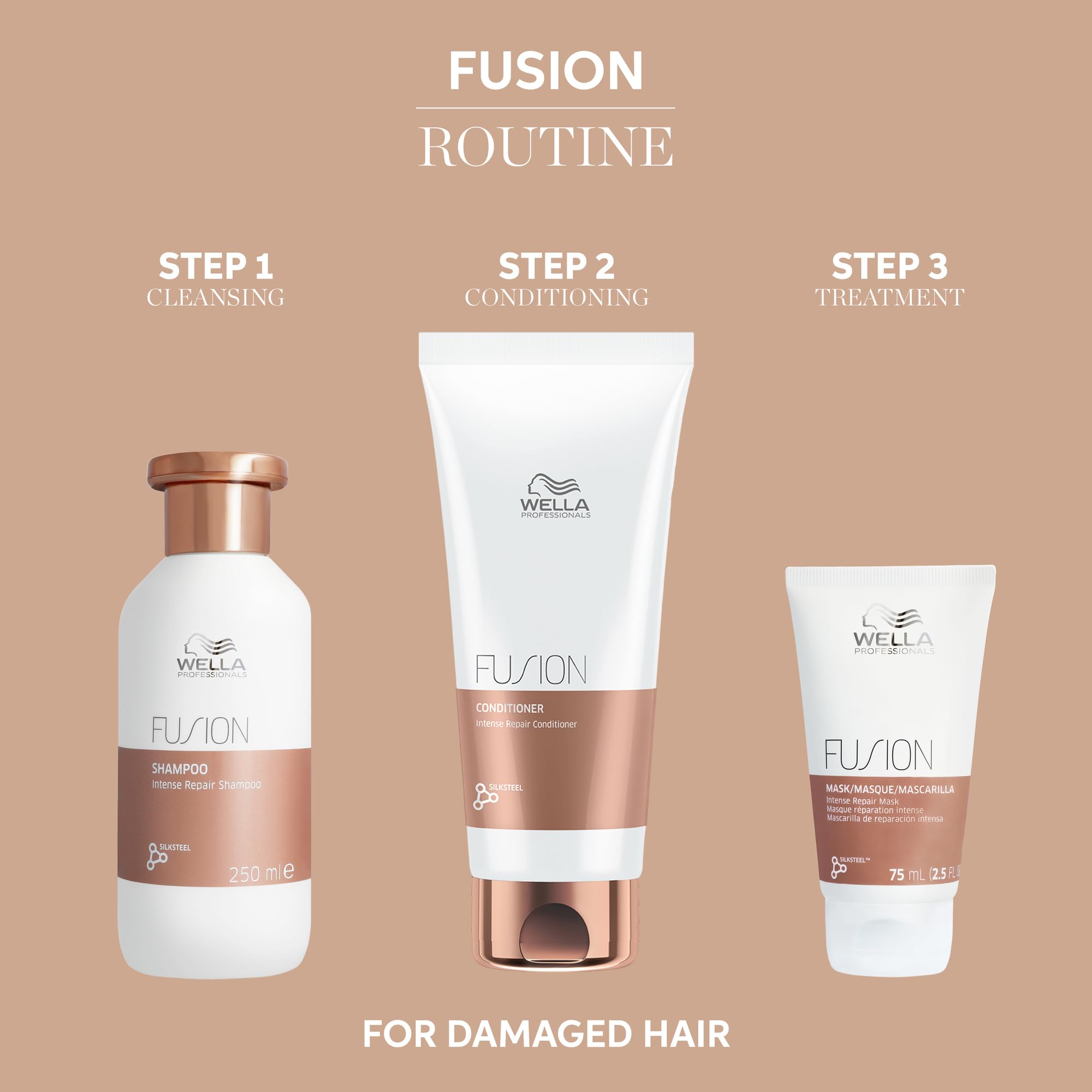 Wella Fusion Geschenkset – Professionelle Haarpflege für geschädigtes Haar von Wella Professionals – Shampoo + Conditioner + Haarmaske (250 + 200 + 75 ml)