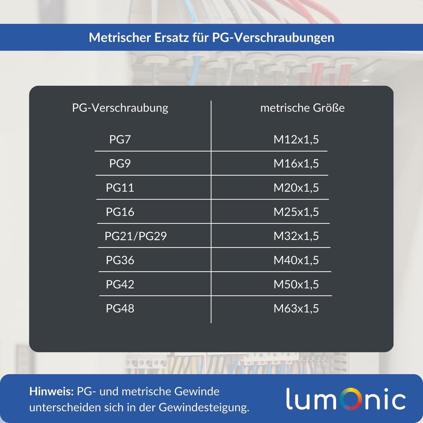 Lumonic 2x prensaestopas M40 PG36 IP67 métrico d22-32mm I entrada de cable estanco en gris I prensaestopas, entrada de conducto M40 PG36