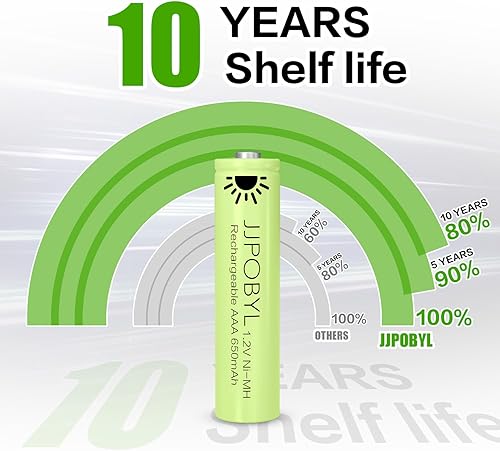 Miniatura 9 de Pilas recargables AA de 1300 mAh NIMH precargadas doble A batería de 1.2 V para luces solares, decoración de jardín al aire libre, luces de cadena