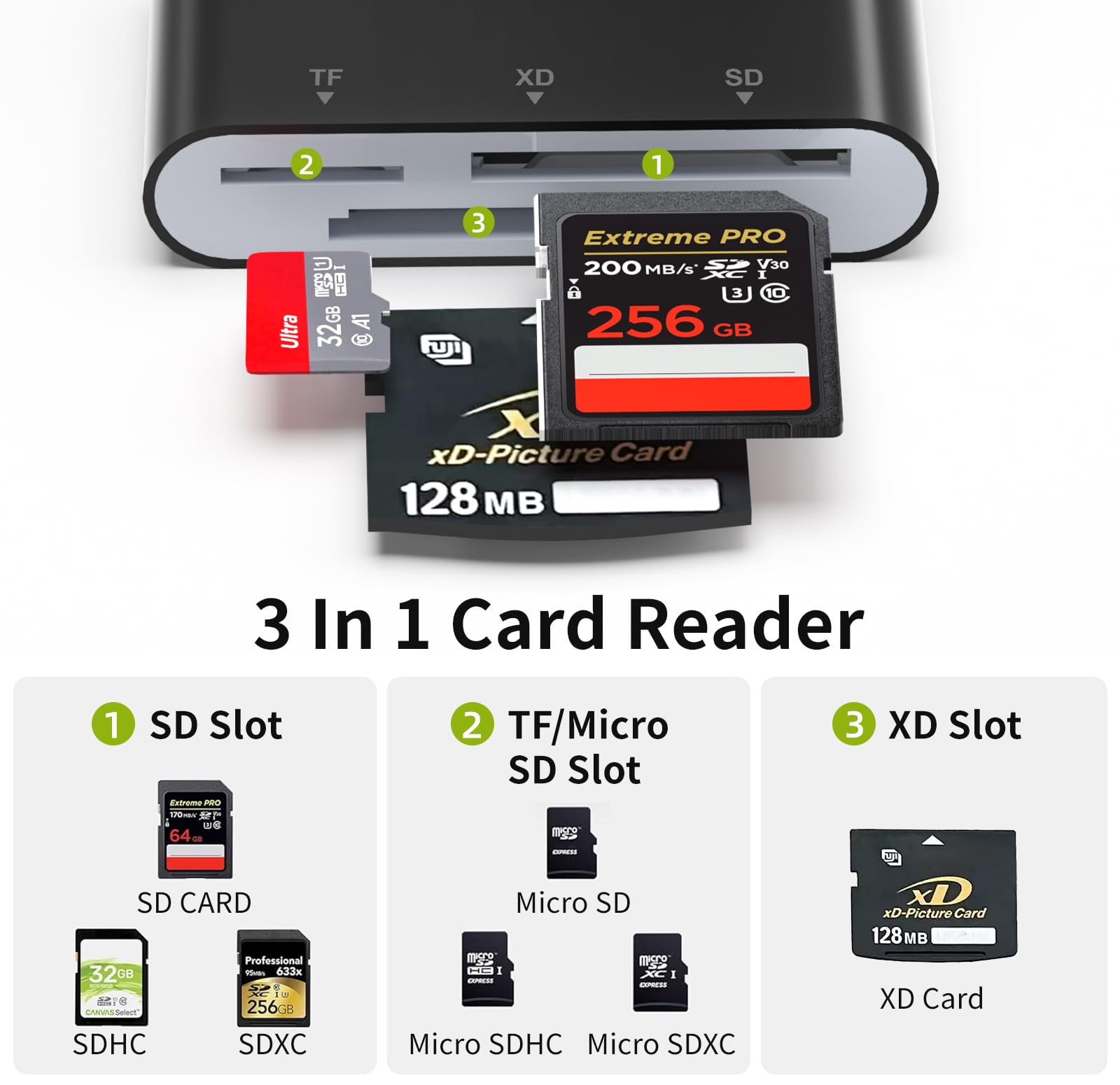 XD Card Reader: Olympus Fujifilm & More - FREE SHIPPING -2 XD Card Reader: Olympus Fujifilm & More - FREE SHIPPING -2