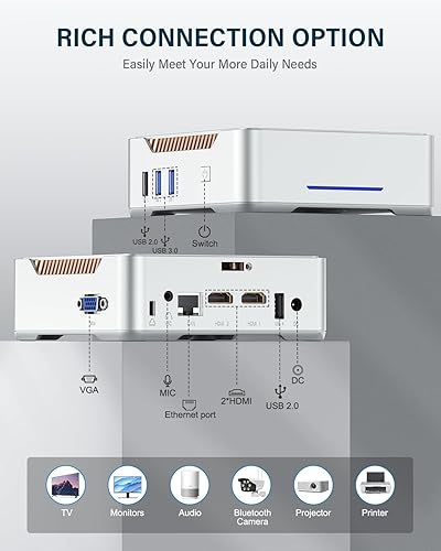 Miniatura 4 de KAMRUI GK3PLUS Mini PC, 16GB DDR4 1TB SSD, 12 generación Alder Lake-N95(hasta 3.40 GHz) Mini computadora de escritorio, compatible con 2 x HDMI+VGA