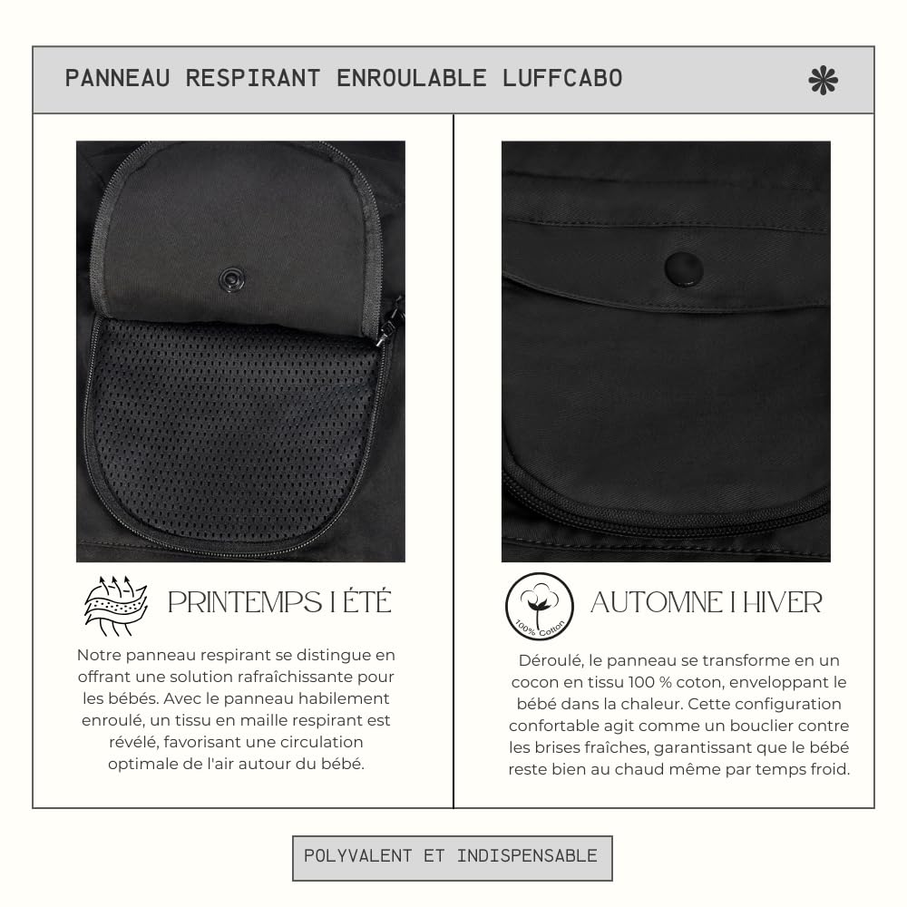 Porte Bebe Physiologique, Porte Bébé Nouveau Né à Tout-Petit, Porte Enfant Respirant, Porte Bébé Avec Panneau De Contrôle De Température (noir)