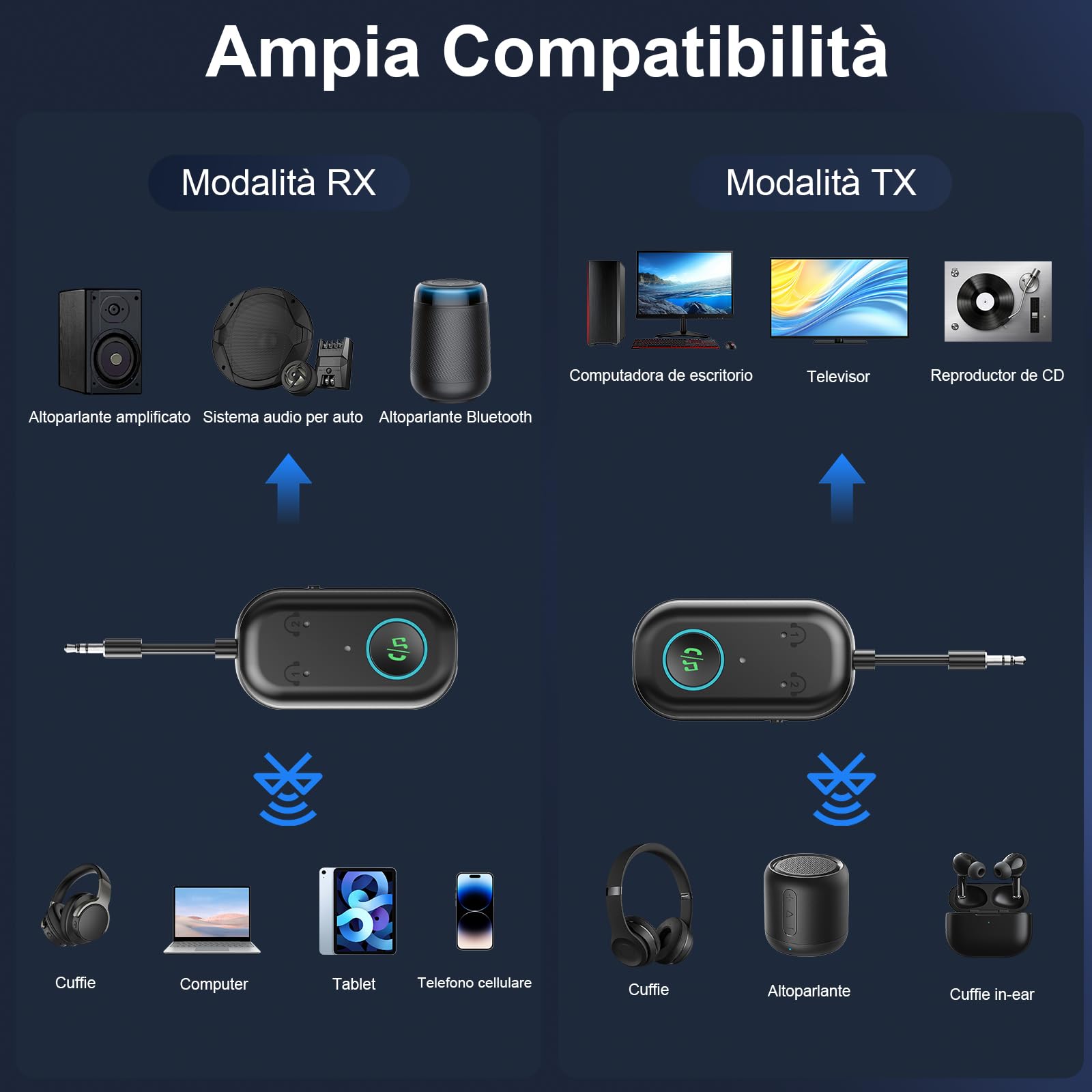 Ricevitore trasmettitore Bluetooth 5.3, adattatore Bluetooth wireless per auto/aereo, microfono per chiamate, adattatore Bluetooth AUX wireless 2 in 1 per TV, aereo, cuffie, Airpods