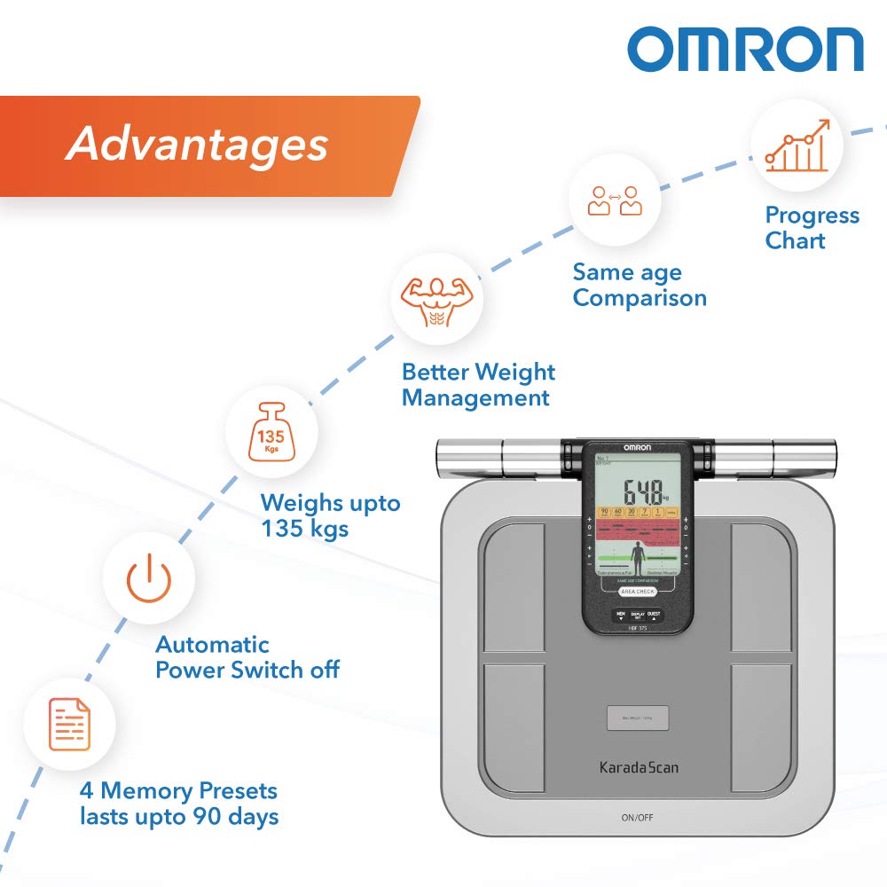 Omron Karada Scan Body Composition Monitor HBF375 Buy Online in