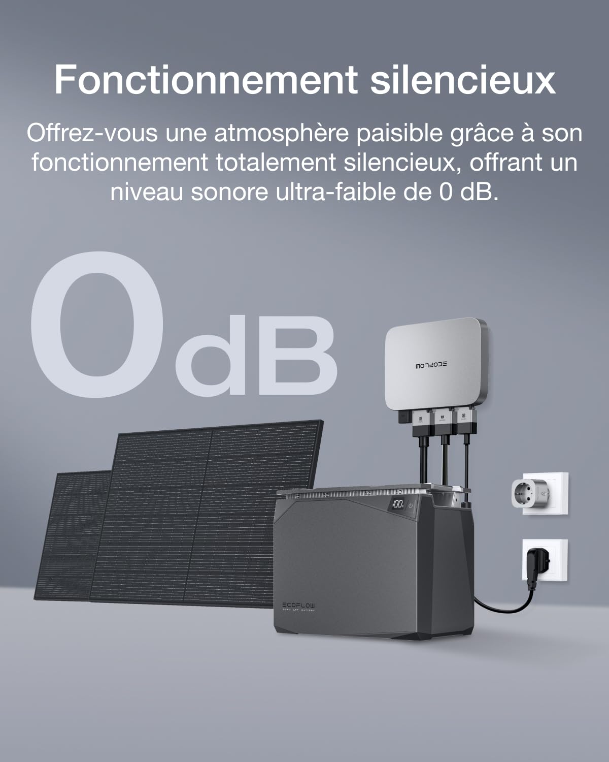 EcoFlow Powerstream Centrale de balcon avec mémoire 0% VAT, micro-onduleur couplé au réseau Wi-Fi 800 W, batterie étanche 2 kWh, panneaux solaires rigides de 400 W, 2 commandes par application,