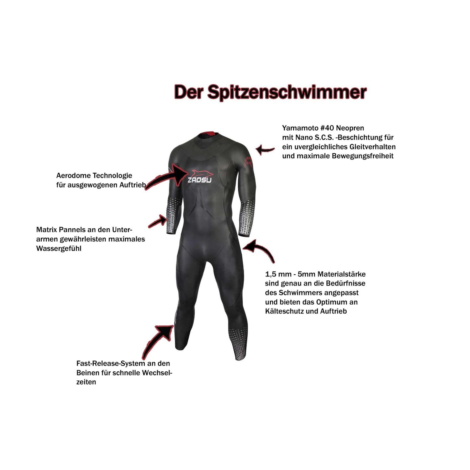 ZAOSU Racing+ Triathlon Neoprenanzug Herren | Freiwasserschwimmen