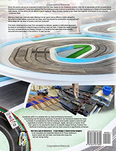 Slot Cars and Architecture: Track Design and Construction Insights