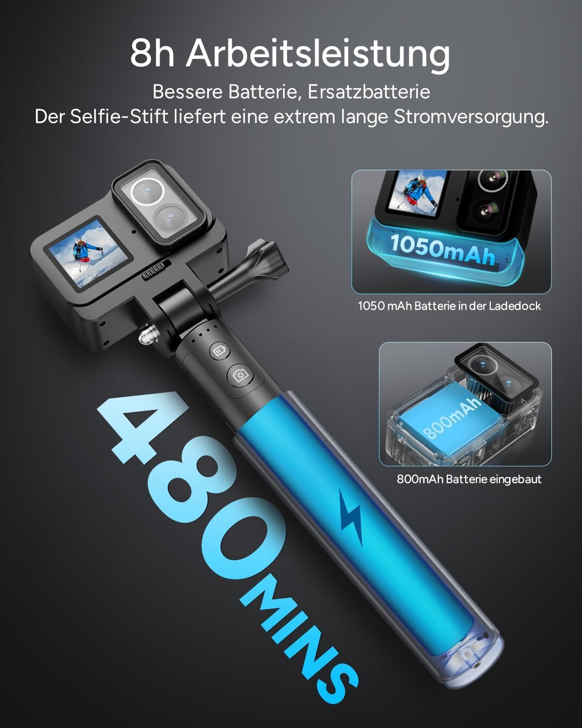 SJCAM SJ20 Vlogging Camera 4K ohne SD,Sportkamera mit 40MP, 8X Zoom und Supernachtmodus,Unterwasserkamera Schnorcheln für Reisen, Motorrad, Outdoor, Mit Kabelgebundenem Mikrofon und 8H Selfie-Stick