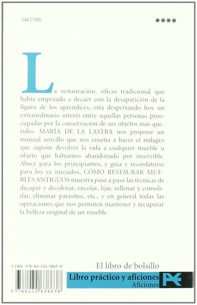 Cómo restaurar muebles antiguos (El Libro De Bolsillo - Varios)