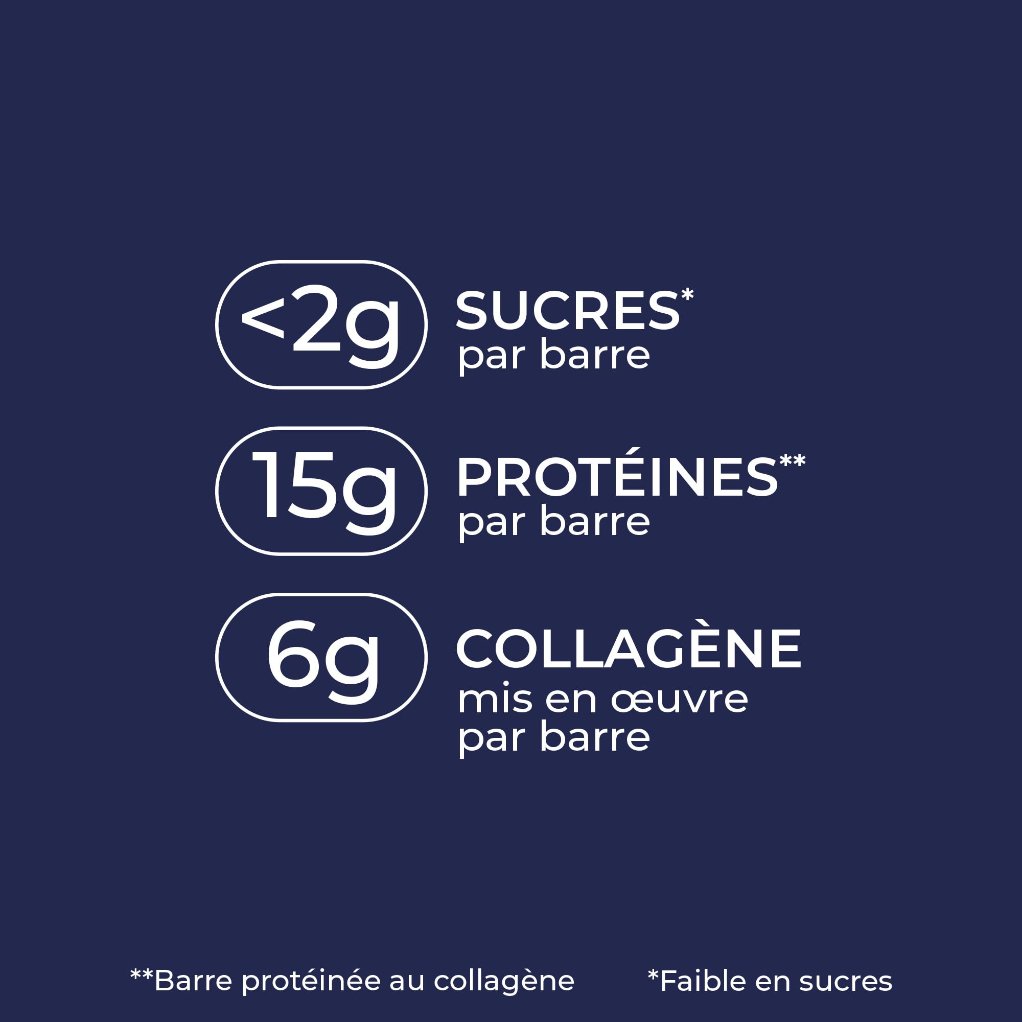 ZOHI - Pack Découverte de 12 barres aux 3 Saveurs - Barres au Collagène Riche en Protéines et Faible en Sucre Saveurs Chocolat et Vanille, Chocolat et Caramel, Bien-être - 12 x 50g