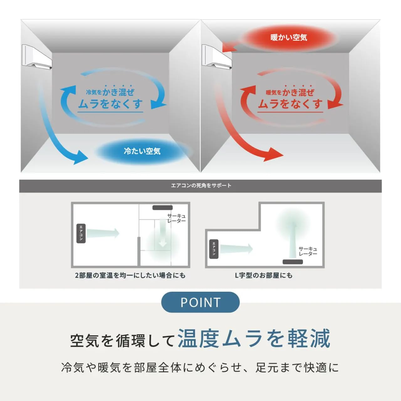 Amazon | TOYOTOMI 壁掛けサーキュレーター FC-W50N-W | 冷却 