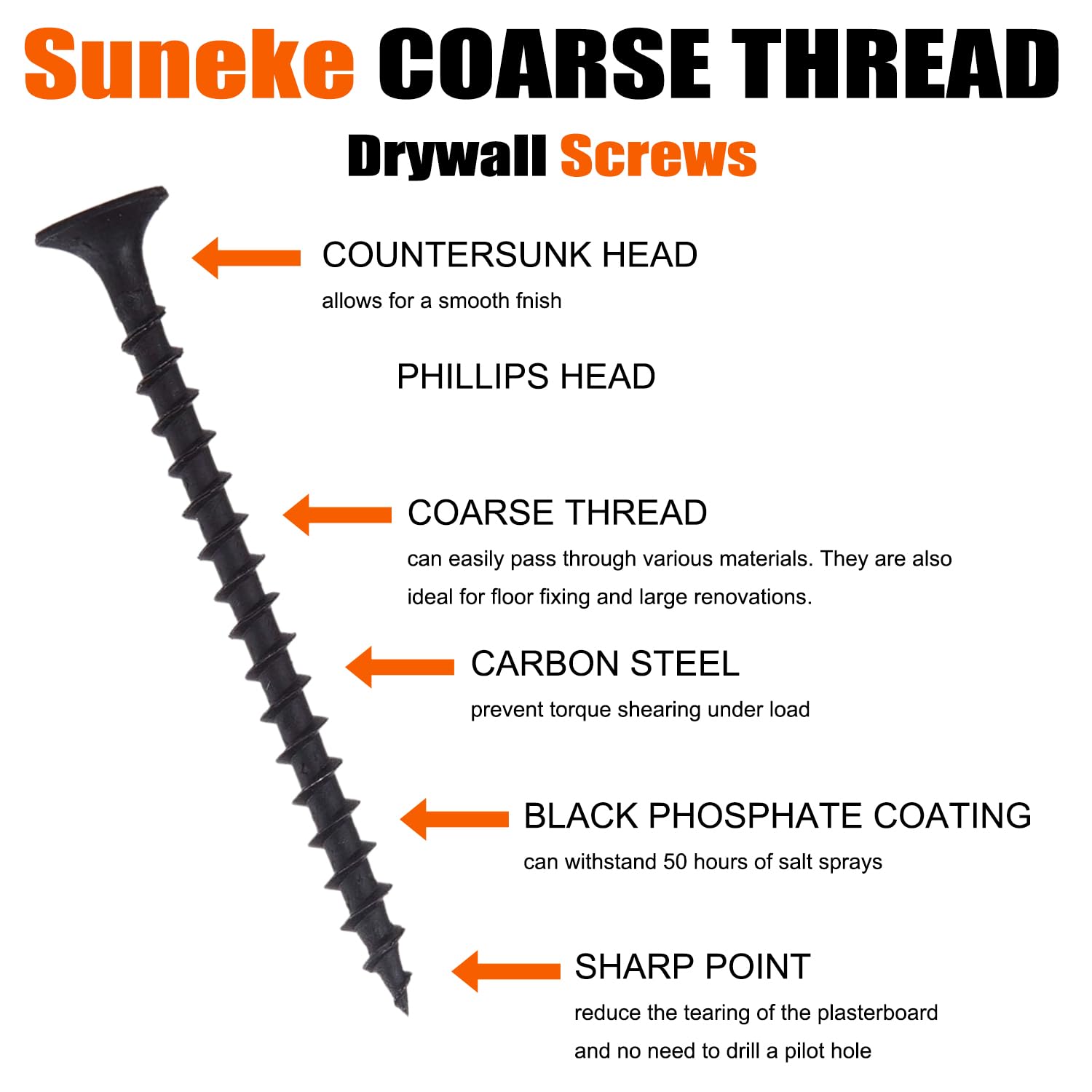 Suneke 200PCS M4.2 X 20mm High Hardness Drywall Screws, Black Phosphate, Coarse Thread, Phillips Drive, Bugle Head - Image 2
