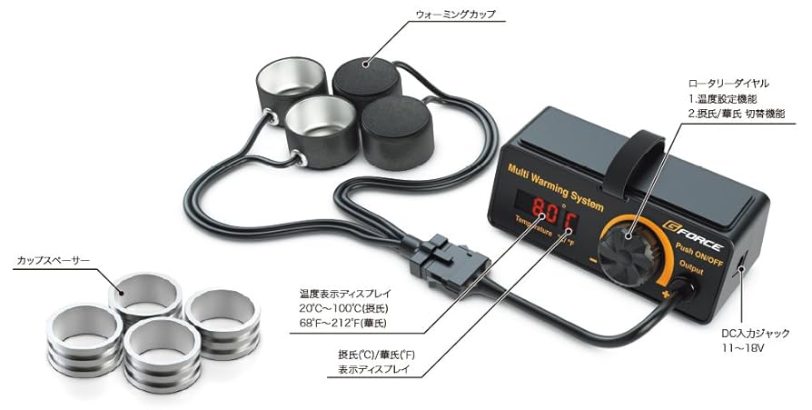 ジーフォース Tire warmer G0033 rdzdsi3 TYRE WARMER | G-FORCE | 株式会社ジーフォース