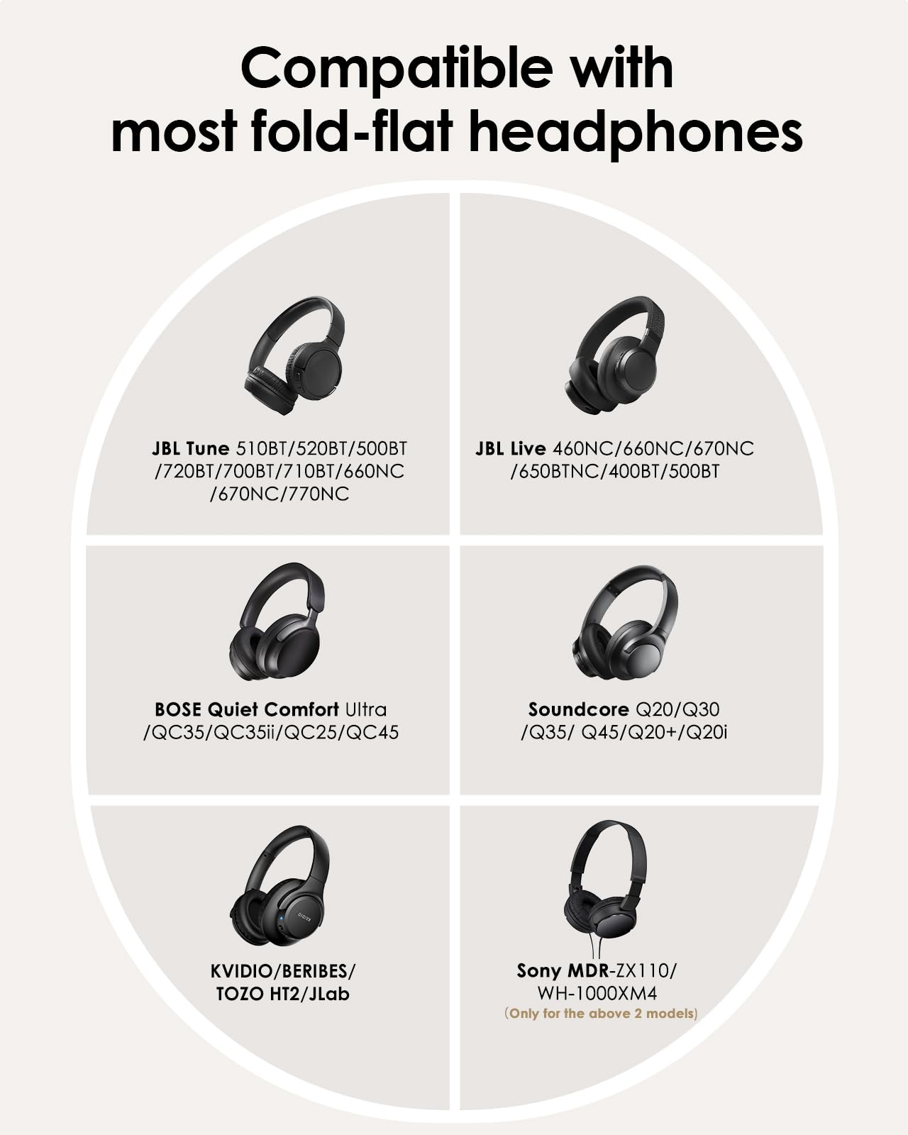 Etui pour Casque Audio Over-Ear JBL Tune 510BT 720BT 770NC 520BT Soundcore Q20i Q30 Bose BERIBES, Housse de Voyage Ultra-Fins